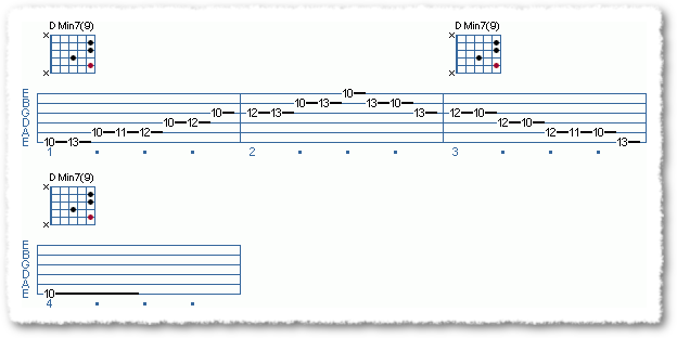 Using the Blues Scale on a Minor 9 Chord
