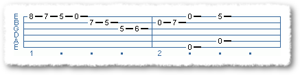 My Favourite Riff