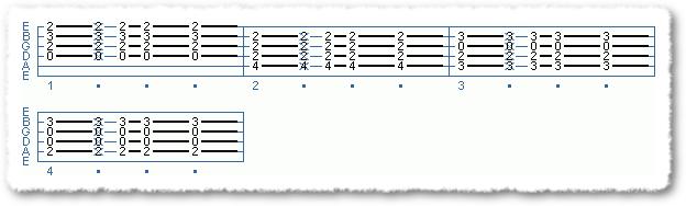 Basic Inversions of Major Chords