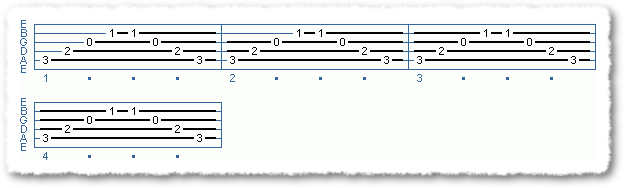 Basic Fingerpicking Patterns - Page 3
