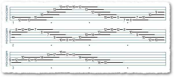 A Sweep And String Skip For Starters