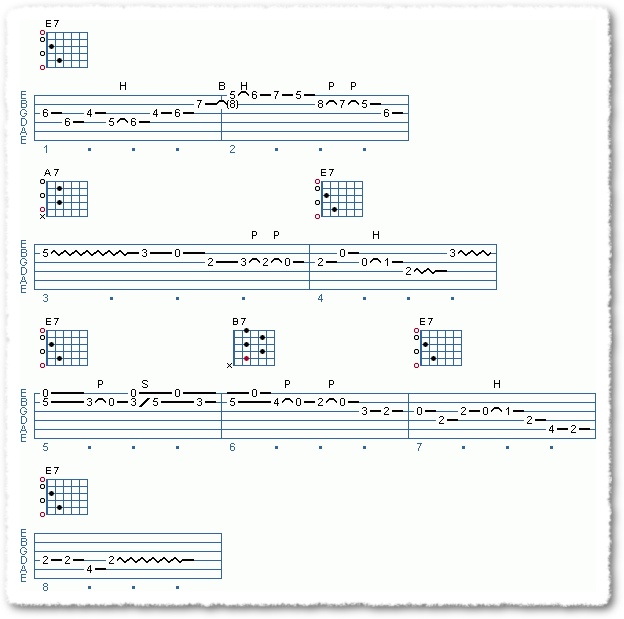 Albert Lee Type Licks - Page 3