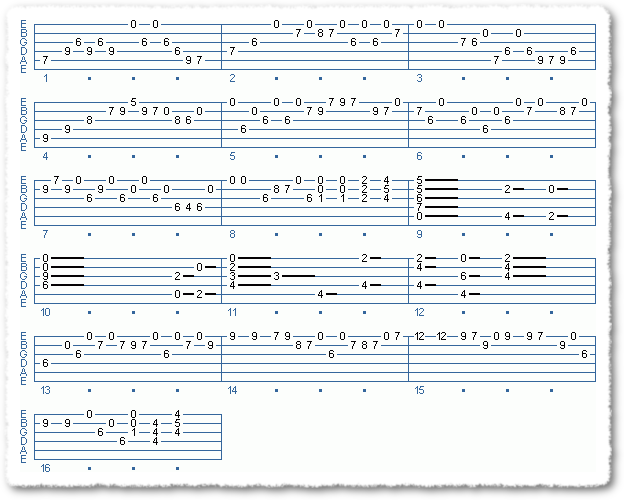 Banjo Style Solo