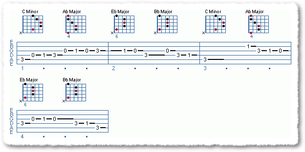 Modes and the C Aeolian Scale - Page 4