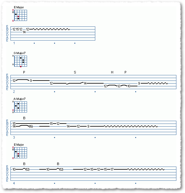 Feeling the Pentatonics