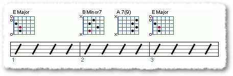 Rock (I-IV-V) Progressions - Page 12