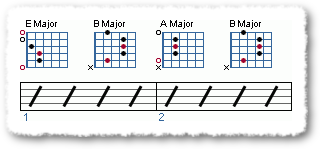 Rock (I-IV-V) Progressions - Page 14