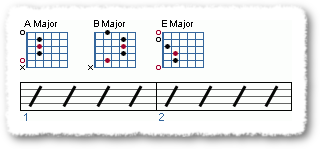 Rock (I-IV-V) Progressions - Page 16