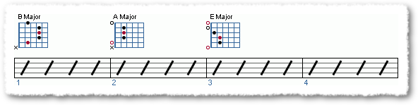 Rock (I-IV-V) Progressions - Page 17