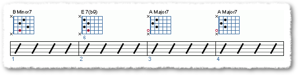 Rock (I-IV-V) Progressions - Page 19