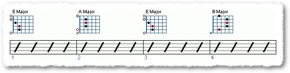Rock (I-IV-V) Progressions - Page 23