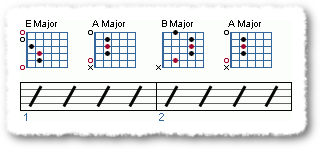 Rock (I-IV-V) Progressions - Page 9