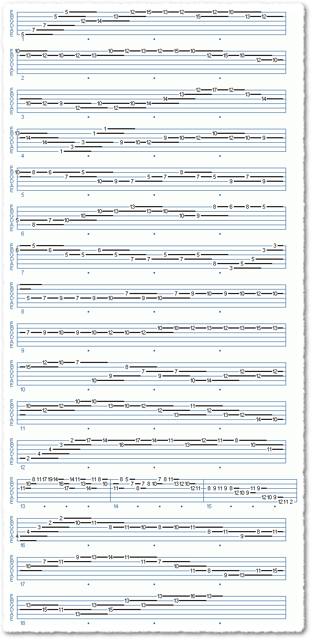 Fun With Chord Changes