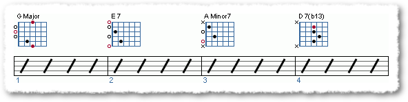 The Jazz Essentials Part I