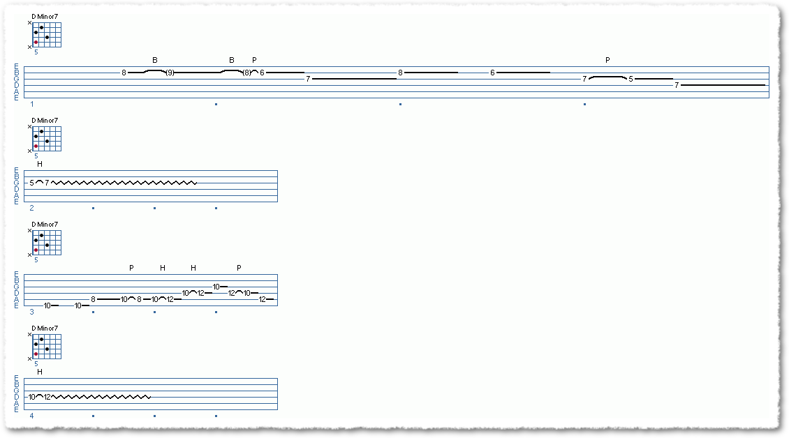 Robben Ford Type Licks