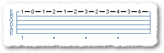 Alternate Picking Workout - Page 2