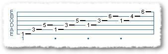 Alternate Picking Workout - Page 7