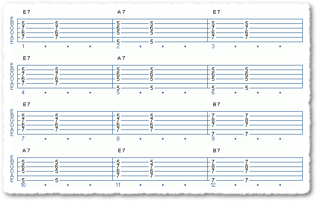 Blues Rhythm Guitar II