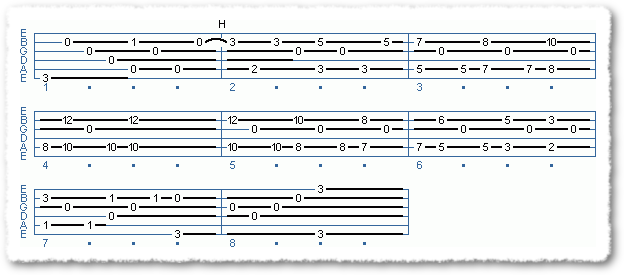 Blackbird Fingerpicking