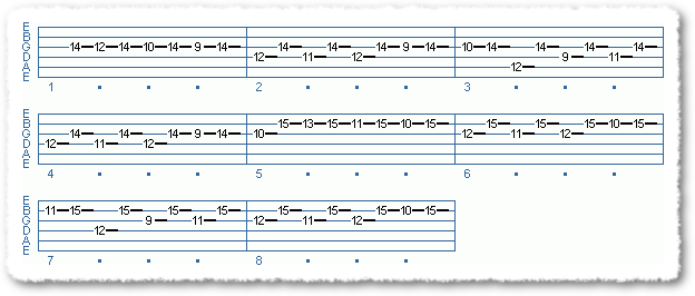 Fugue In D Minor