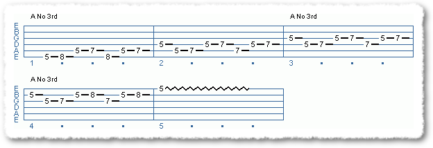 Basic Scale Patterns - Page 2