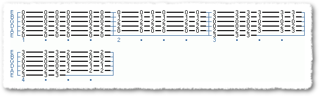 Rhythm Guitar:Part 2:Strumming & Spice - Page 2