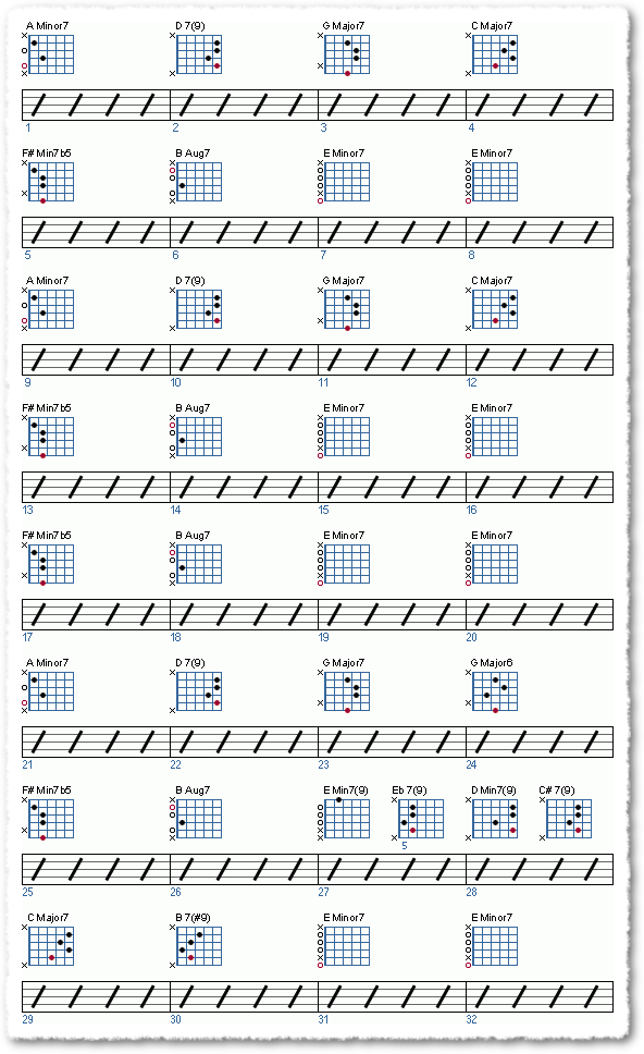 Autumn Leaves Basic Chords
