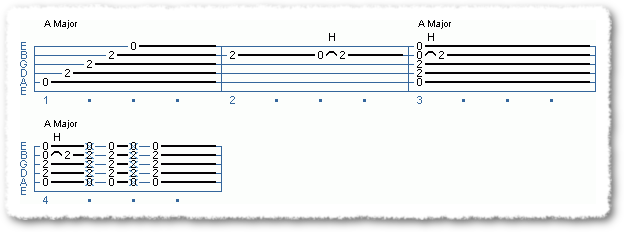 Adding Hammer-Ons to Your Strumming - Page 2