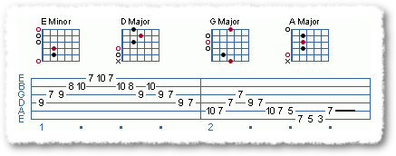Eric Johnson-type Licks