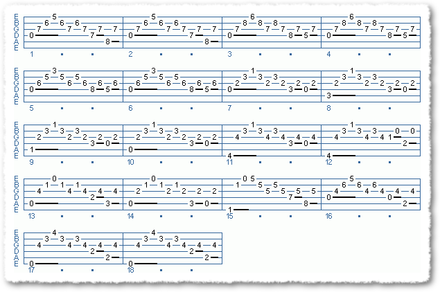 Prelude In D Minor (BWV 999) By J.S.Bach