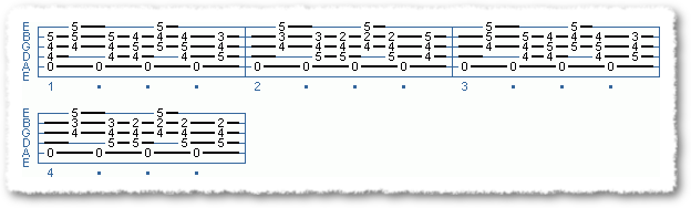 Samba Rhythm Patterns and Variations - Page 2
