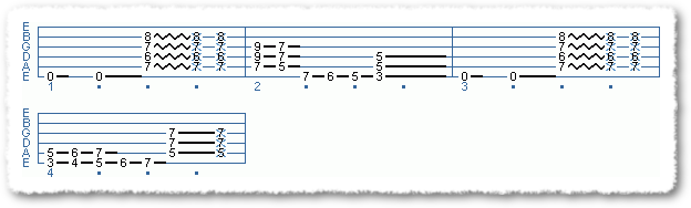 Some metal licks