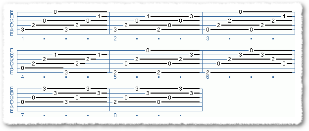 Nice Finger Picking Thing