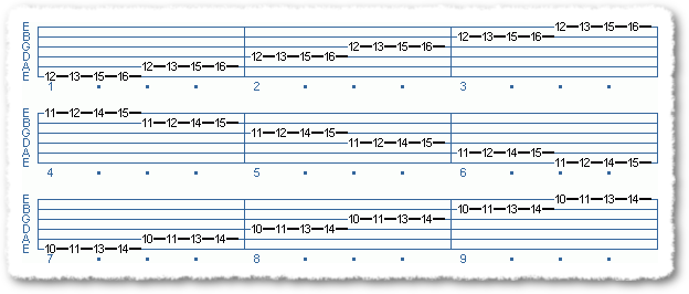Guitar Folders And Frames (#1) - Page 5
