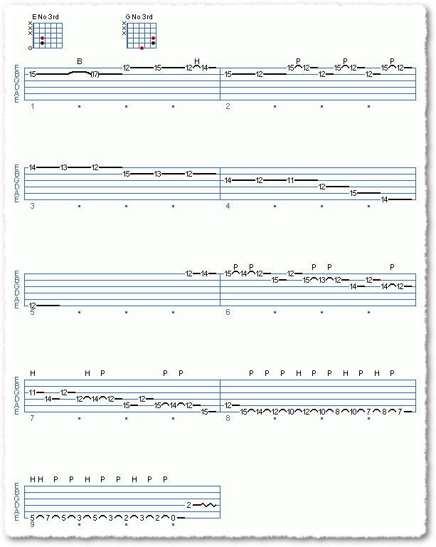 Technique, Soul, and Arpeggios