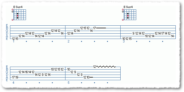 Essential Metal Soloing - Page 2