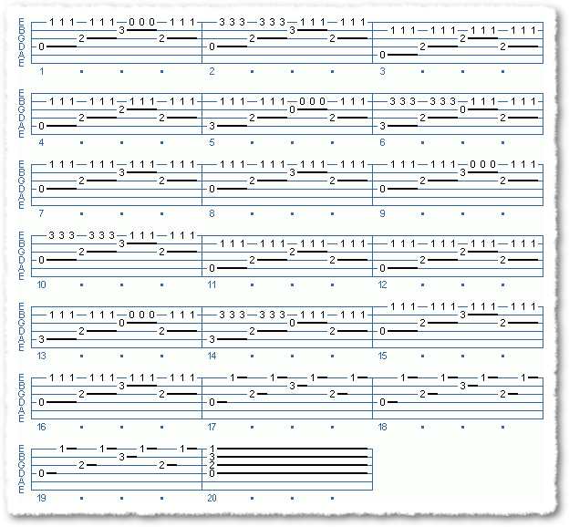 Applied Tremolo