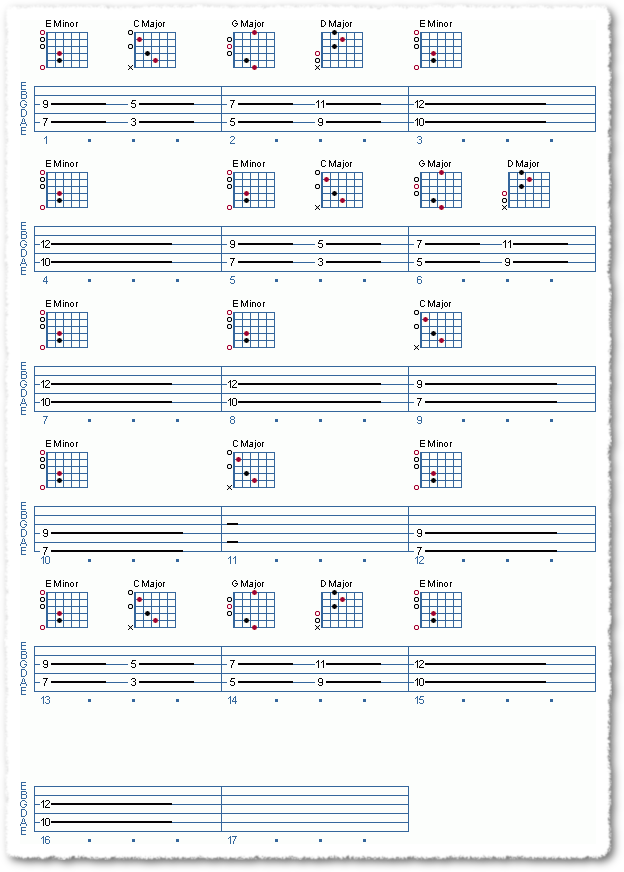 Octaves