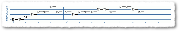Classical Style Sequenced Arpeggios