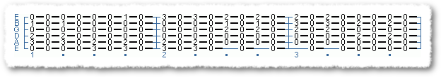 CHORD CHANGING SECRETS REVEALED - Page 13