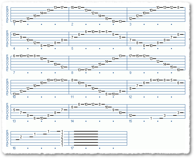 Sweep Arpeggio Practice 1