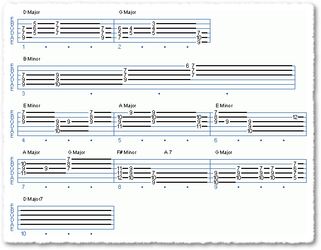 THE BEST OF YEARS - An Original Tune - Page 7