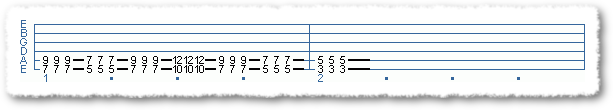 Power Chord Solo