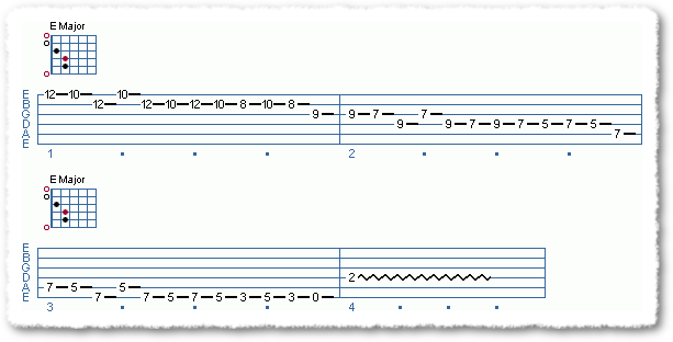 Art of Rock Guitar: Rolling and Tumbling - Page 4