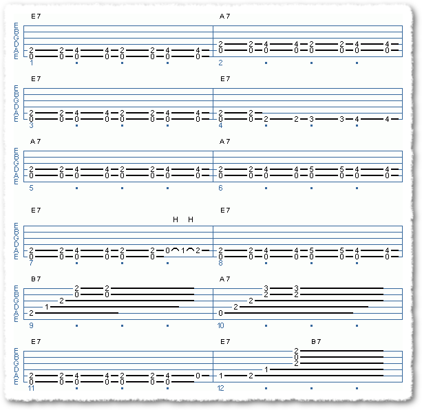 Basic Blues Shuffle