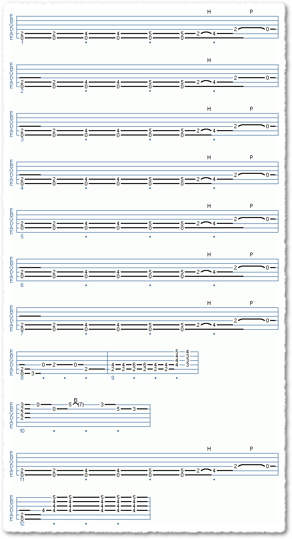 Basic Blues Shuffle - Page 2