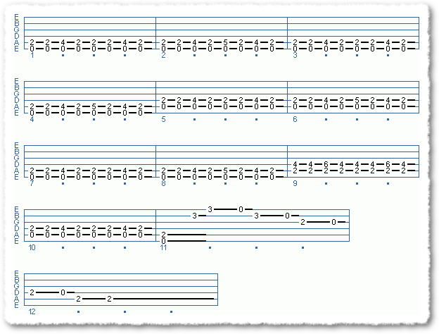 Basic Blues Shuffle - Page 3