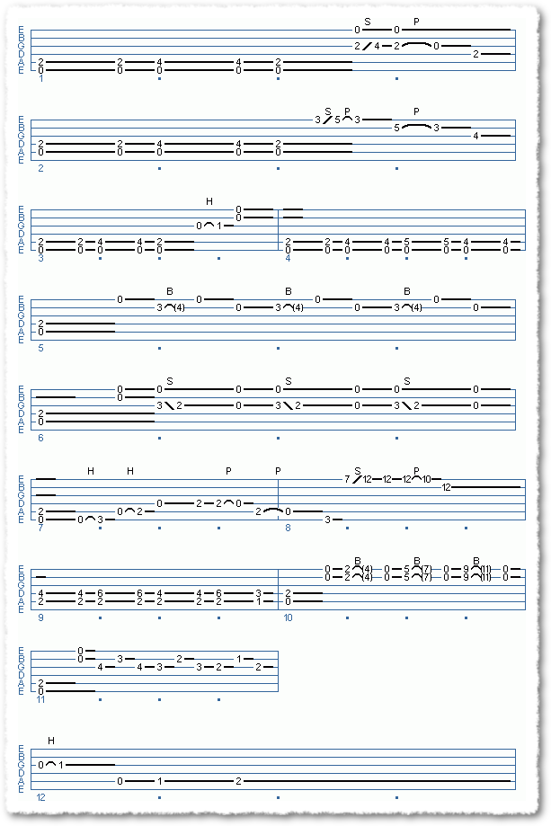 Basic Blues Shuffle - Page 4