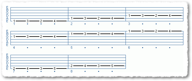 Alternate Picking Exercise