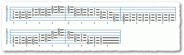 EXTENDED CHORD SCALE FORMS #2 IN TEMPO - Page 12